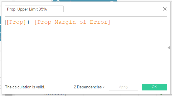 Figure 25: Creating a calculated field for Prop_Upper Limit 95%