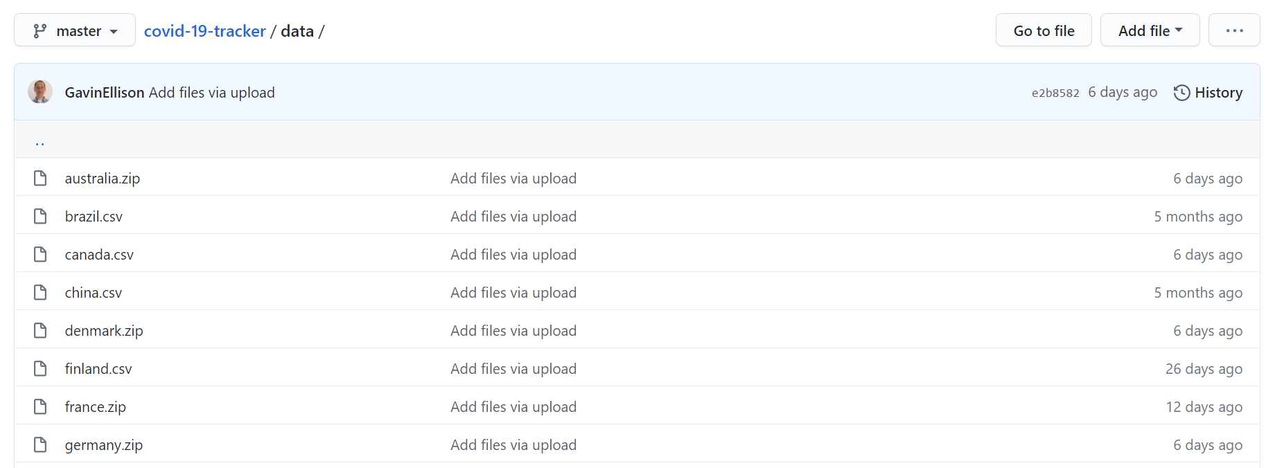 Figure 3: Screenshot of Github