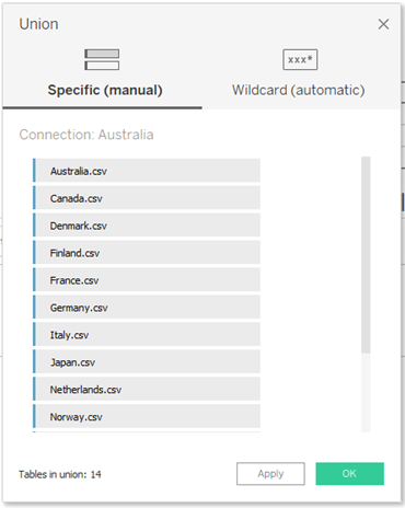 Figure 7: Creating a union of the separate csv files in Tableau